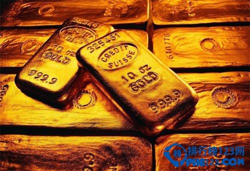 【黄金储量最多的国家】世界上黄金最多的国家（世界黄金储量最多的国家是哪个）