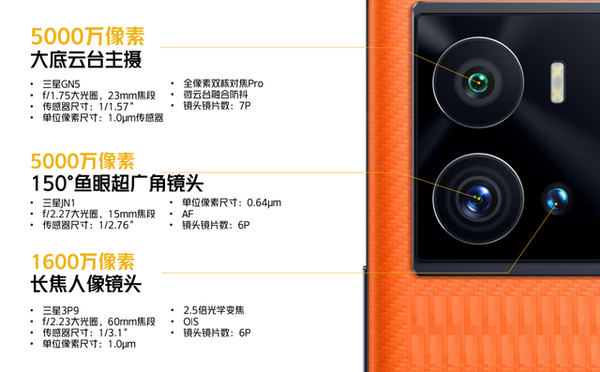 iQOO9Pro摄像头怎么样?iQOO9Pro摄像头介绍（iqoo8pro摄像头怎么样）