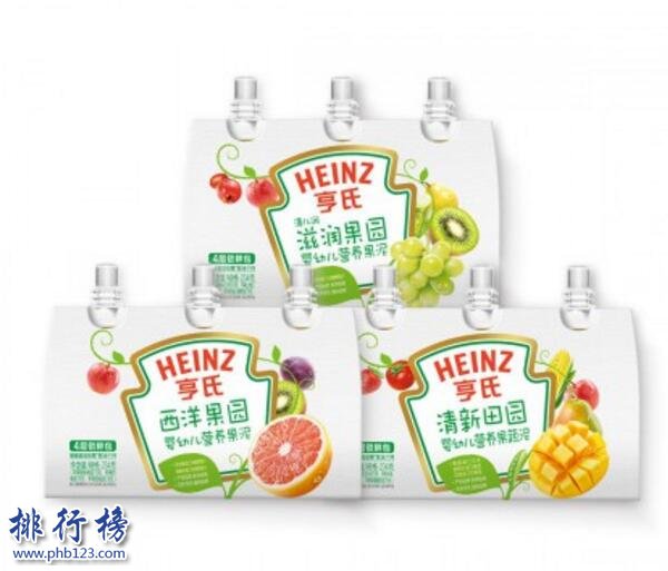 幼儿辅食推荐：中国幼儿辅食排行榜10强（幼儿辅食品牌排行榜）