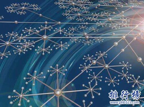 你经历过绝望吗？盘点最难找工作的十大专业（最难找到工作的专业）